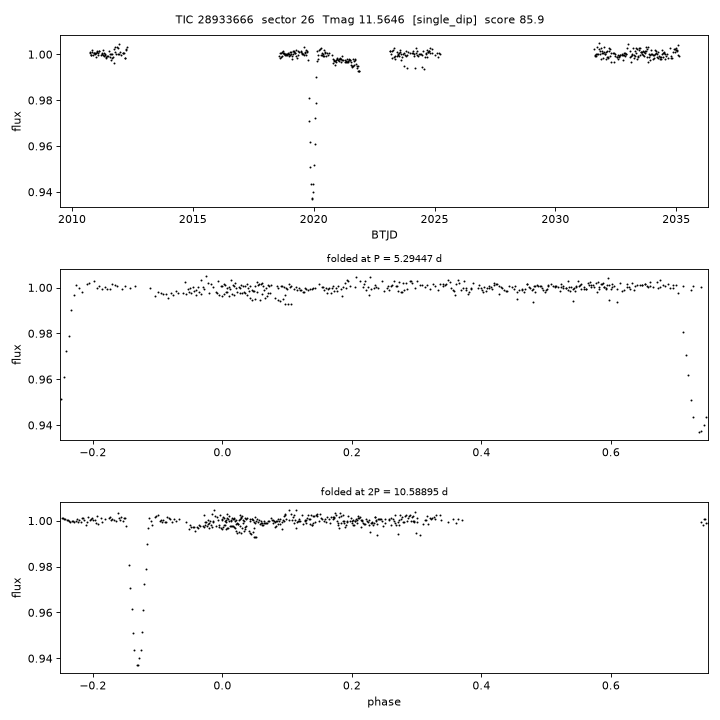 Click to open full size TIC28933666_s0026.png