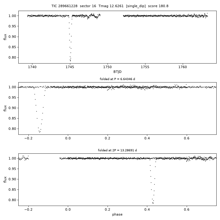 Click to open full size TIC289661228_s0016.png
