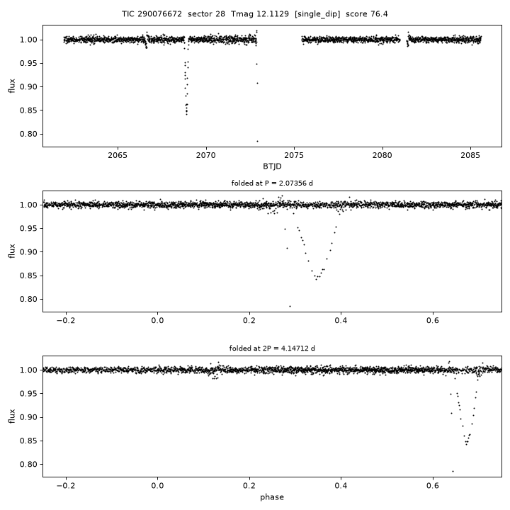 Click to open full size TIC290076672_s0028.png