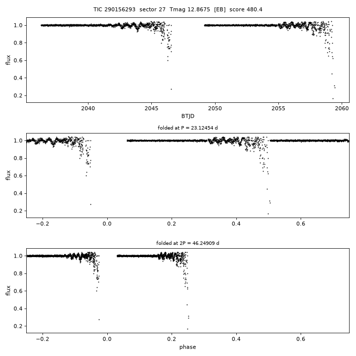 Click to open full size TIC290156293_s0027.png