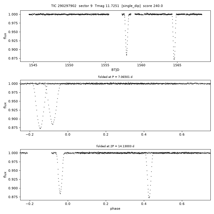 Click to open full size TIC290297902_s0009.png