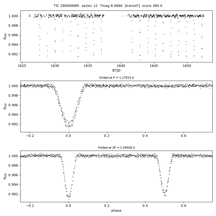 Click to open full size TIC290409985_s0012.png
