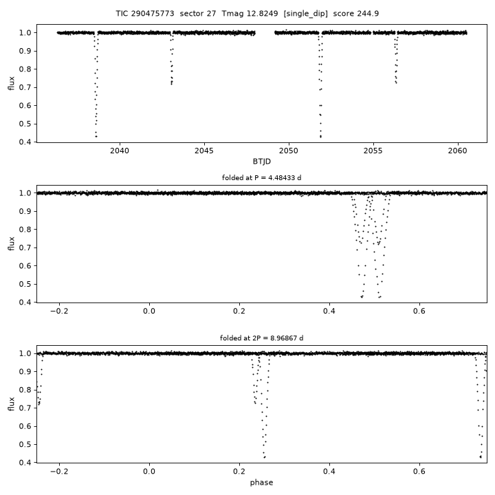 Click to open full size TIC290475773_s0027.png