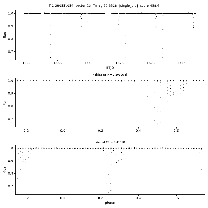 Click to open full size TIC290551054_s0013.png