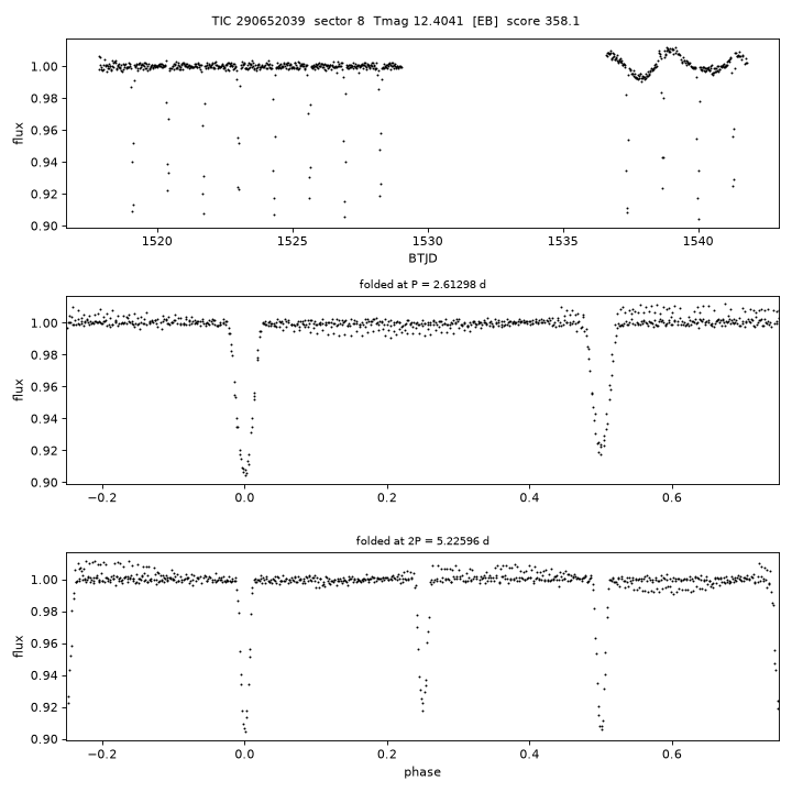 Click to open full size TIC290652039_s0008.png
