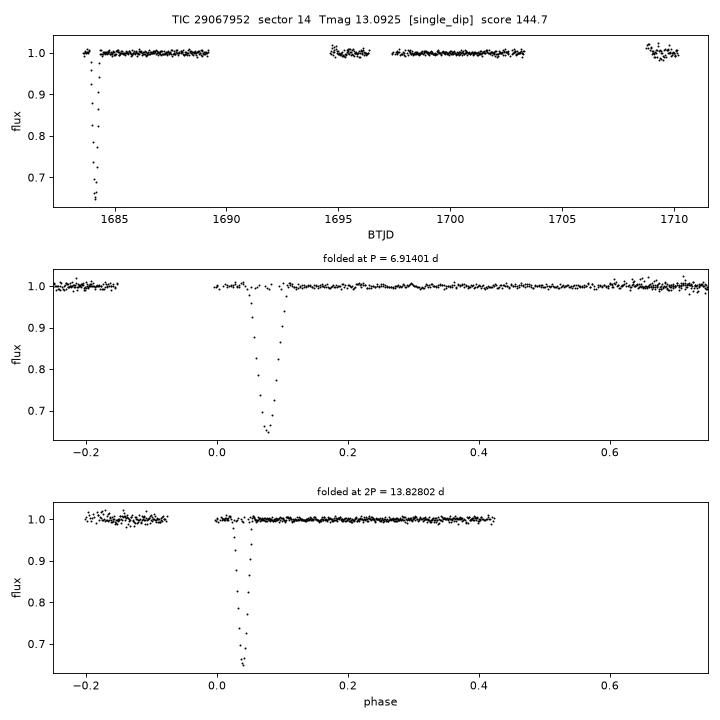 Click to open full size TIC29067952_s0014.png