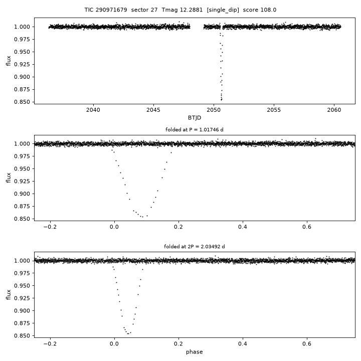 Click to open full size TIC290971679_s0027.png