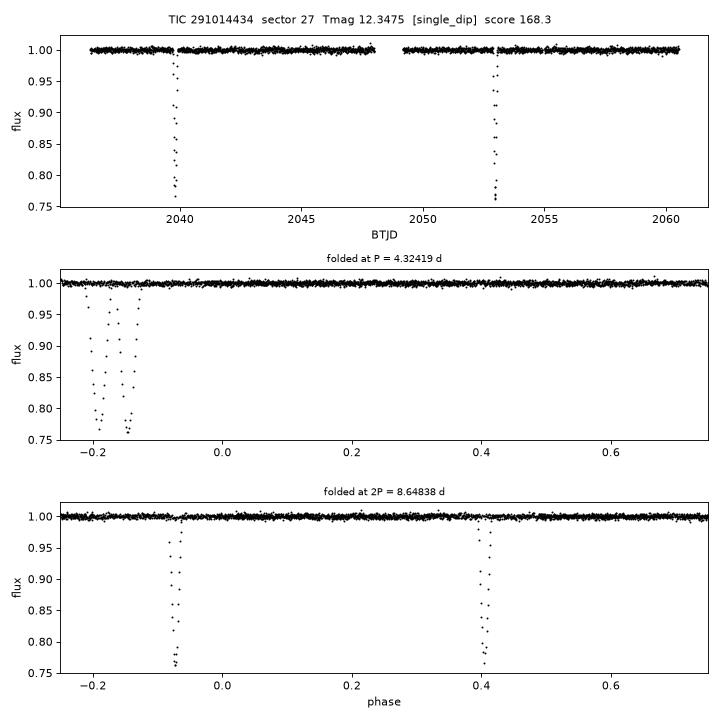 Click to open full size TIC291014434_s0027.png