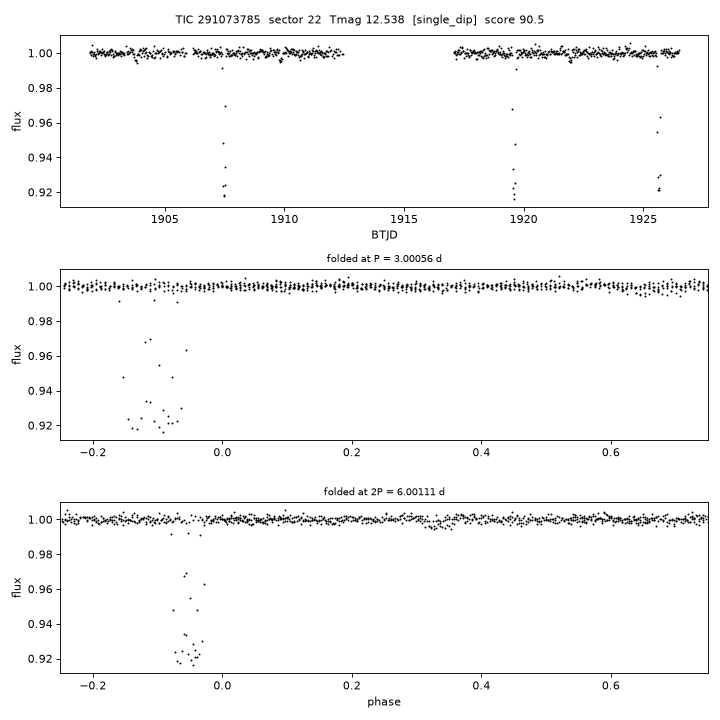 Click to open full size TIC291073785_s0022.png
