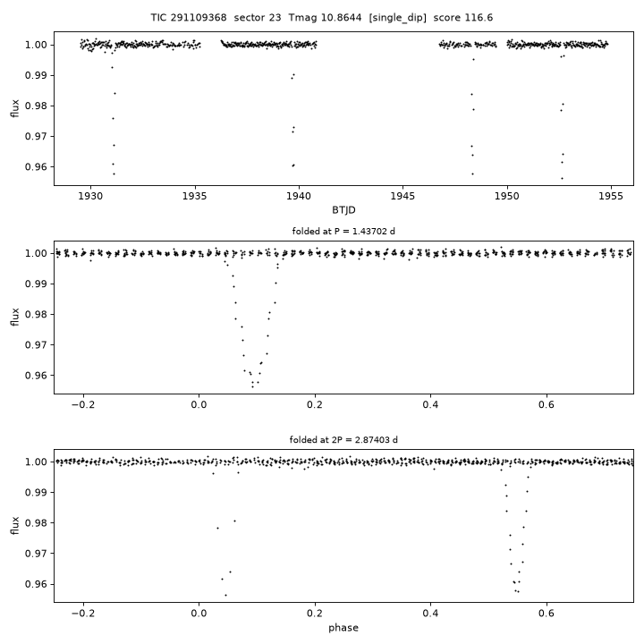 Click to open full size TIC291109368_s0023.png
