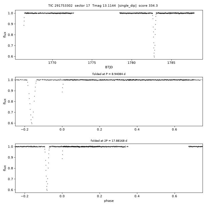 Click to open full size TIC291753302_s0017.png