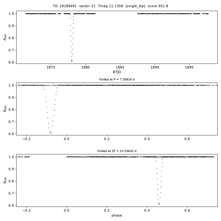 Click to open full size TIC29189491_s0021.png
