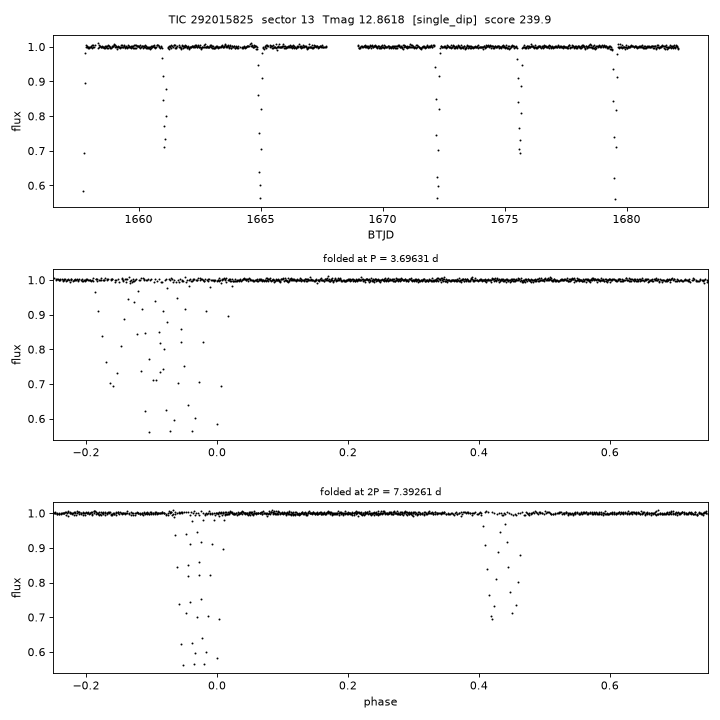 Click to open full size TIC292015825_s0013.png