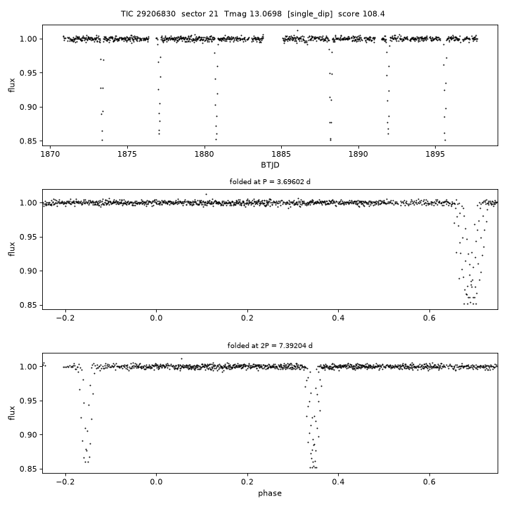 Click to open full size TIC29206830_s0021.png