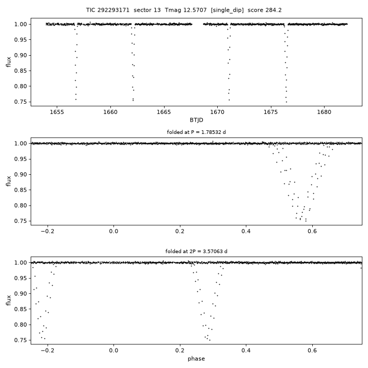 Click to open full size TIC292293171_s0013.png