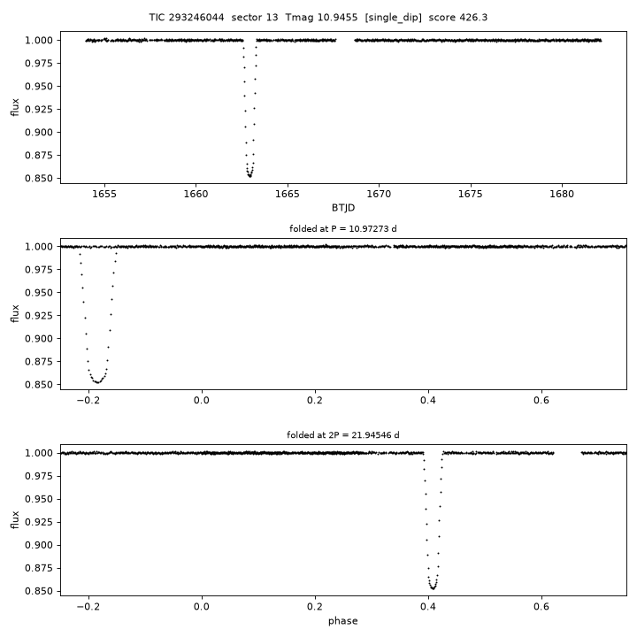 Click to open full size TIC293246044_s0013.png