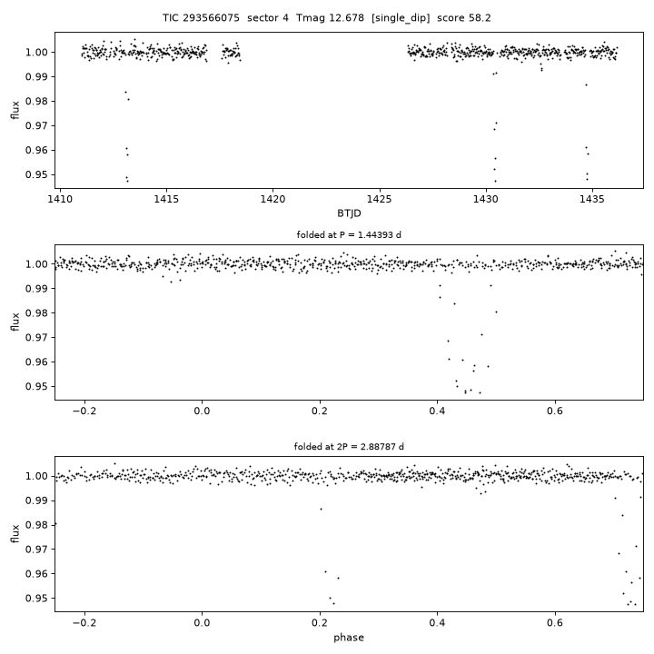 Click to open full size TIC293566075_s0004.png