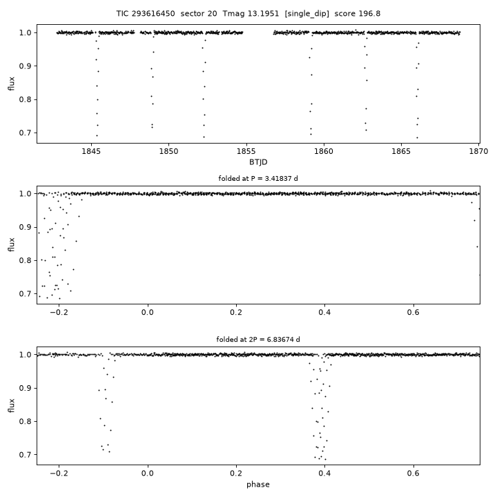 Click to open full size TIC293616450_s0020.png