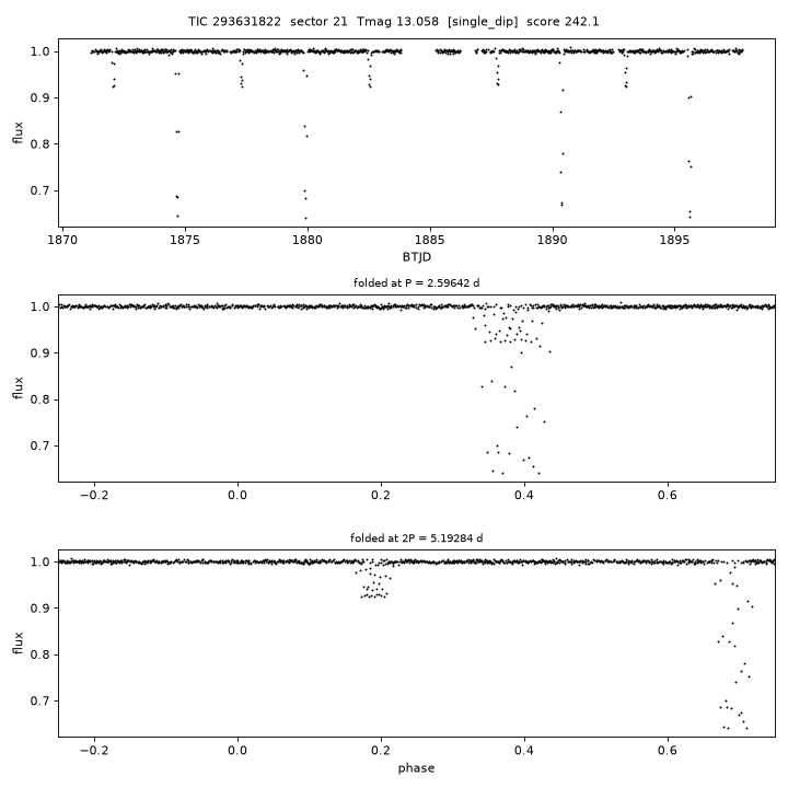 Click to open full size TIC293631822_s0021.png