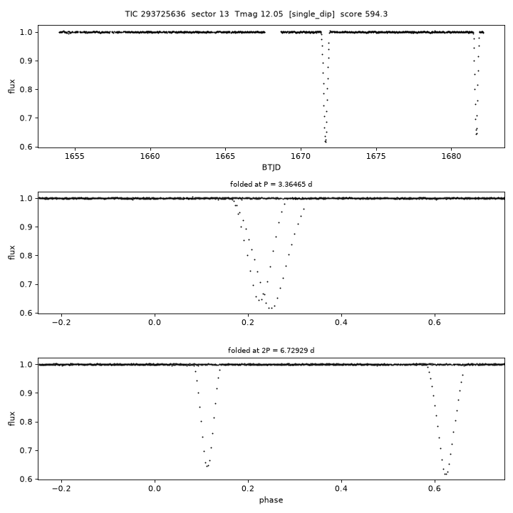 Click to open full size TIC293725636_s0013.png