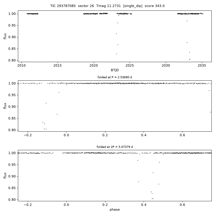 Click to open full size TIC293787085_s0026.png
