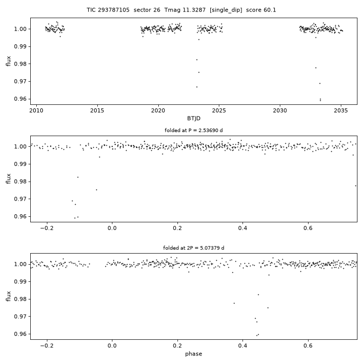 Click to open full size TIC293787105_s0026.png