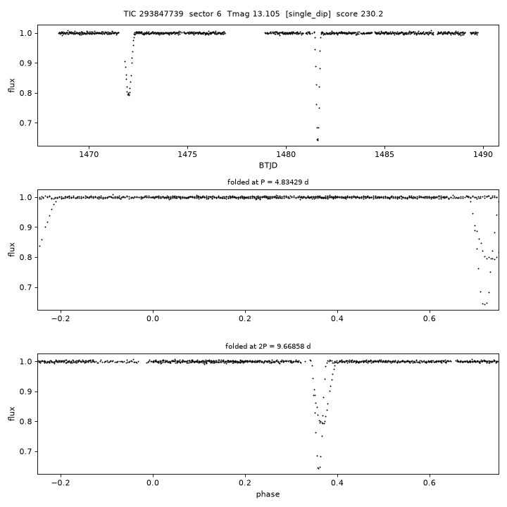 Click to open full size TIC293847739_s0006.png