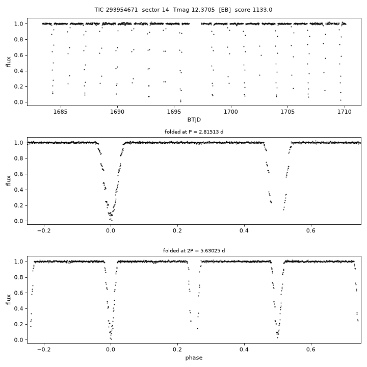 Click to open full size TIC293954671_s0014.png