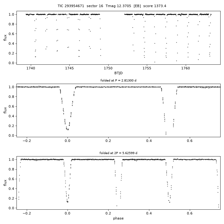 Click to open full size TIC293954671_s0016.png