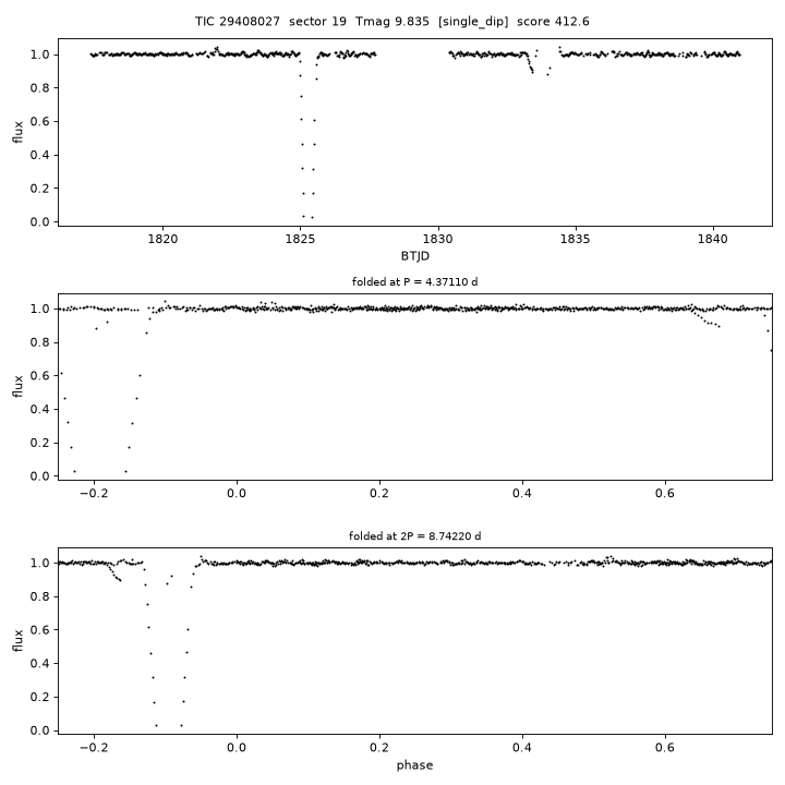 Click to open full size TIC29408027_s0019.png