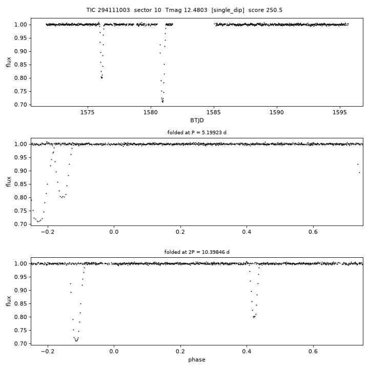 Click to open full size TIC294111003_s0010.png