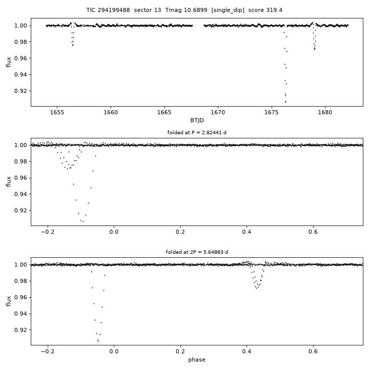 Click to open full size TIC294199488_s0013.png