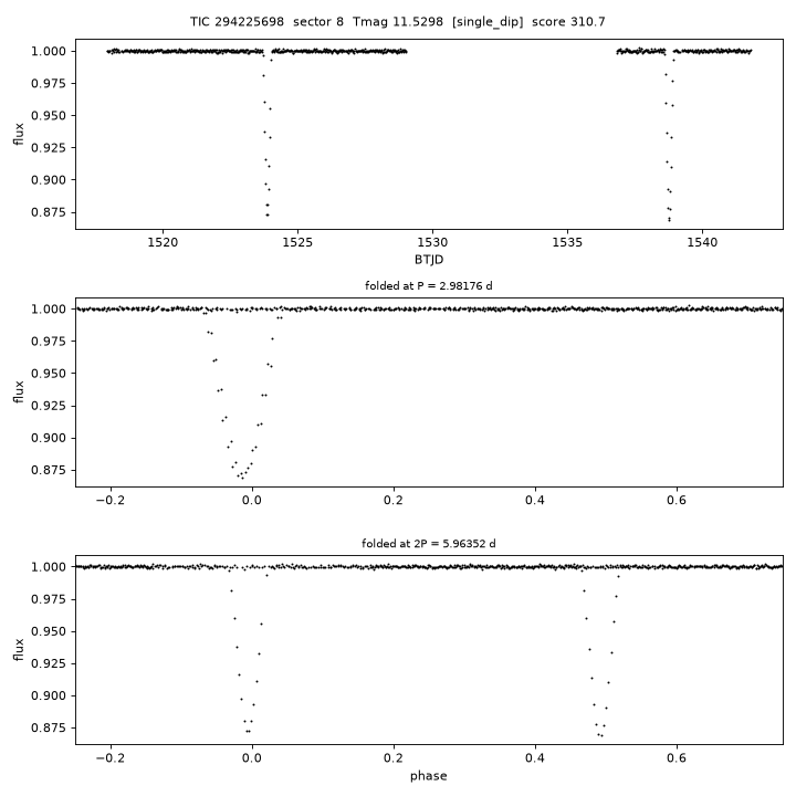 Click to open full size TIC294225698_s0008.png