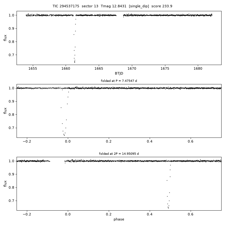 Click to open full size TIC294537175_s0013.png