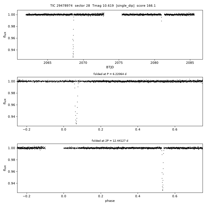 Click to open full size TIC29478974_s0028.png