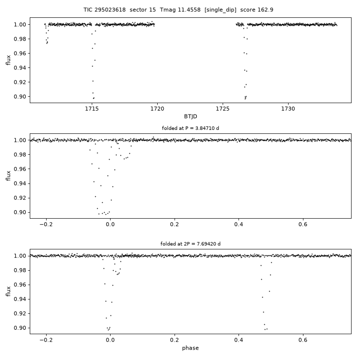 Click to open full size TIC295023618_s0015.png
