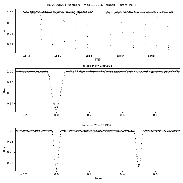 Click to open full size TIC29508261_s0009.png