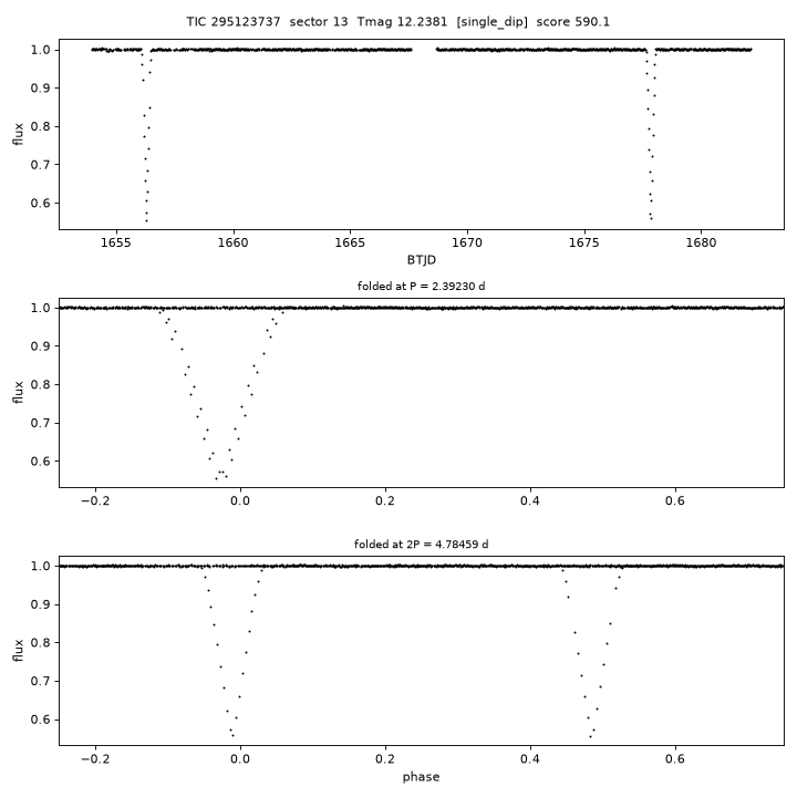 Click to open full size TIC295123737_s0013.png