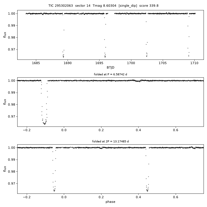 Click to open full size TIC295302063_s0014.png