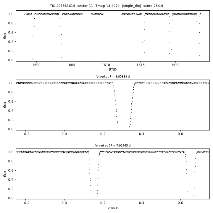 Click to open full size TIC295381614_s0011.png