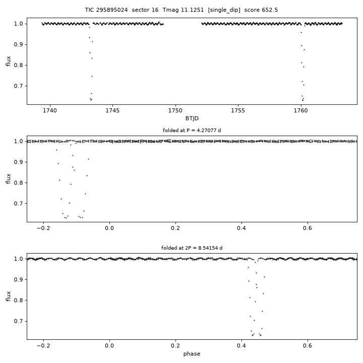 Click to open full size TIC295895024_s0016.png