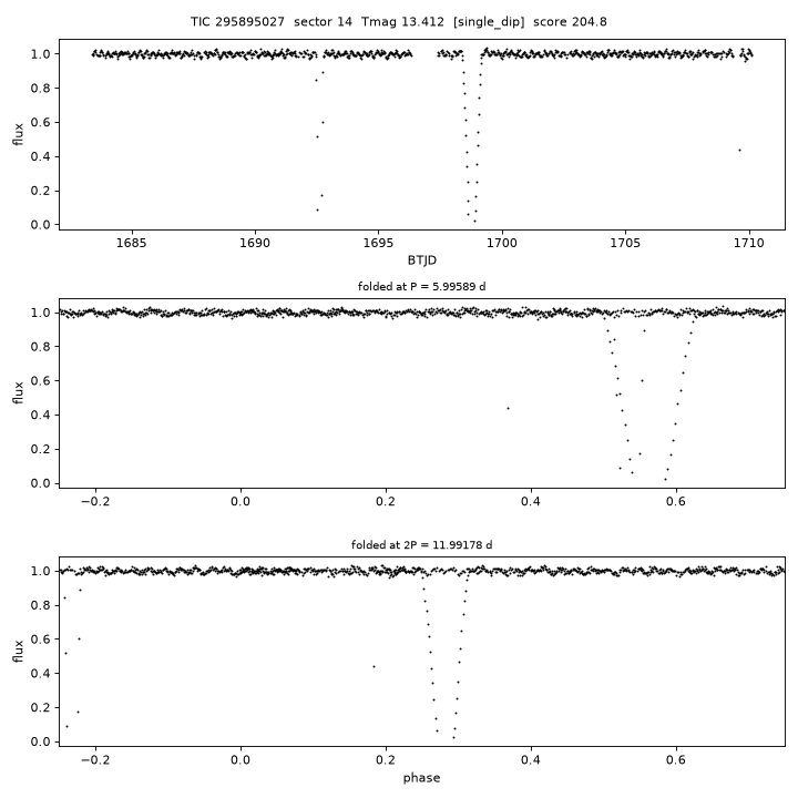 Click to open full size TIC295895027_s0014.png