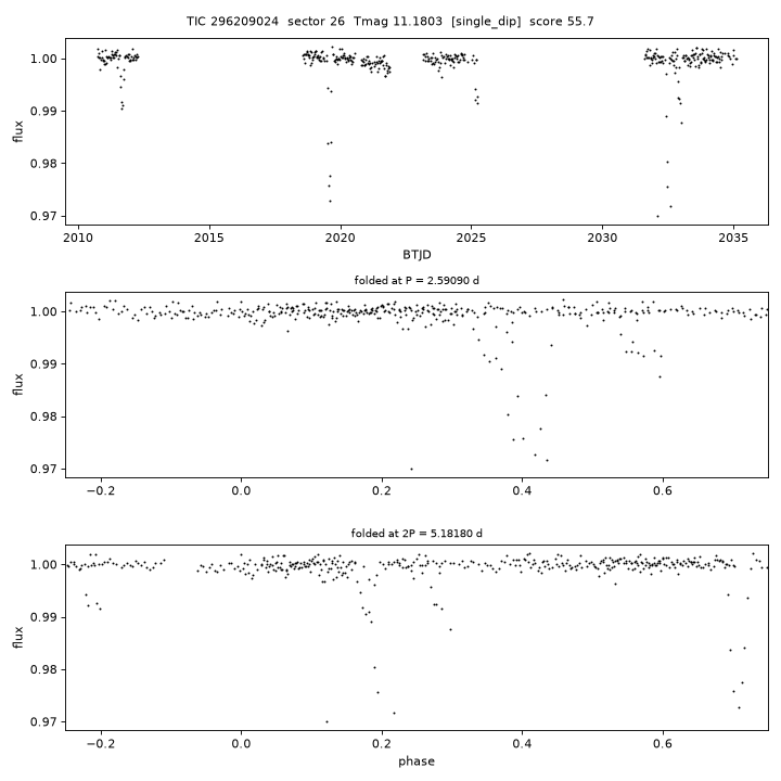 Click to open full size TIC296209024_s0026.png