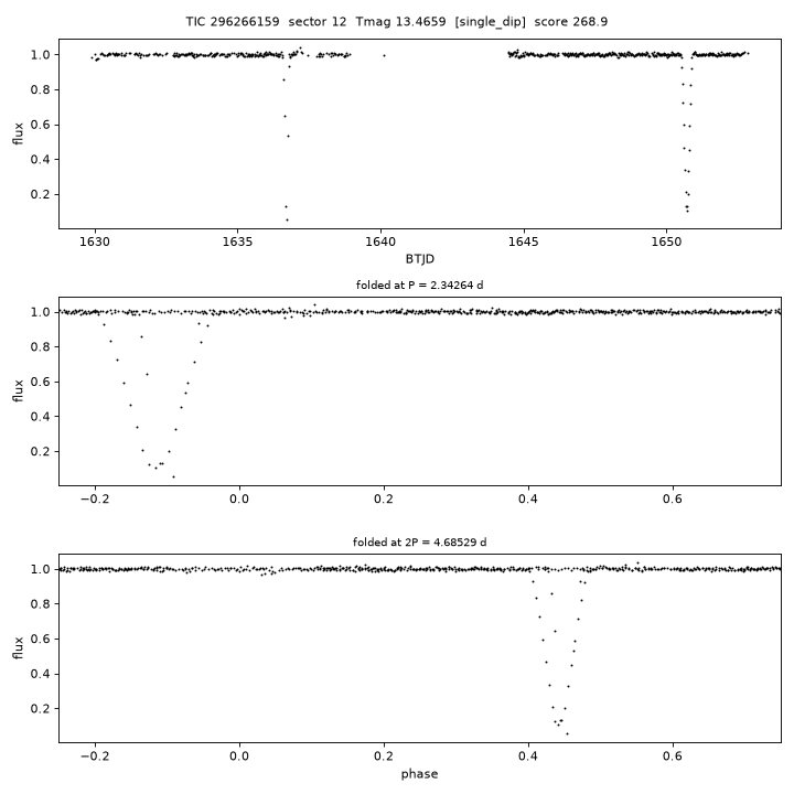 Click to open full size TIC296266159_s0012.png