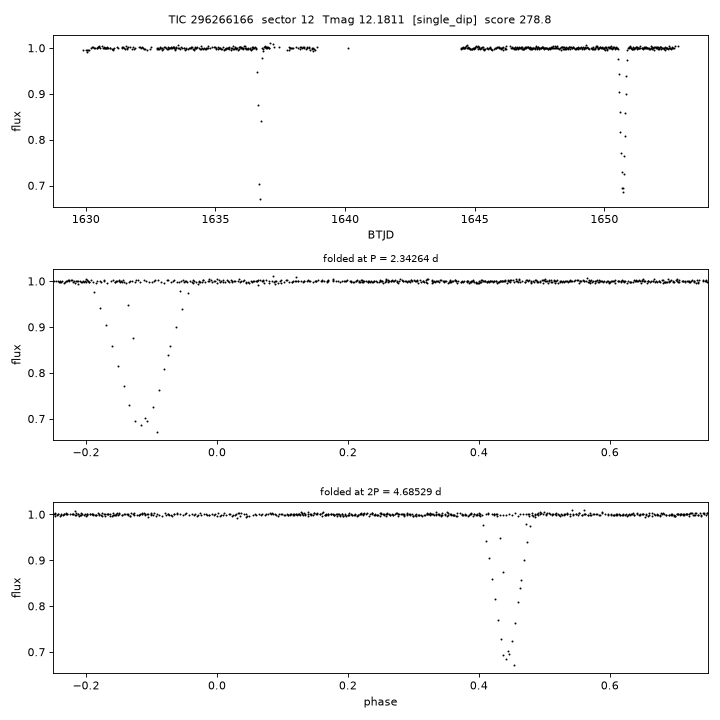 Click to open full size TIC296266166_s0012.png