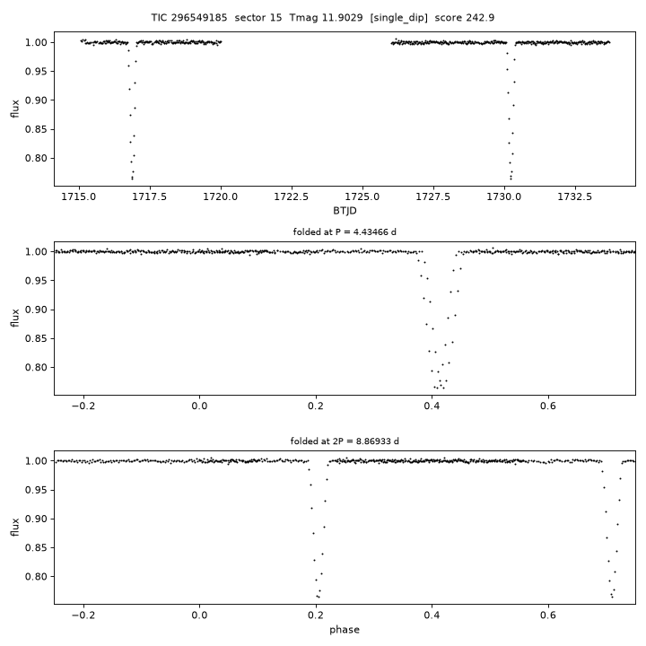 Click to open full size TIC296549185_s0015.png