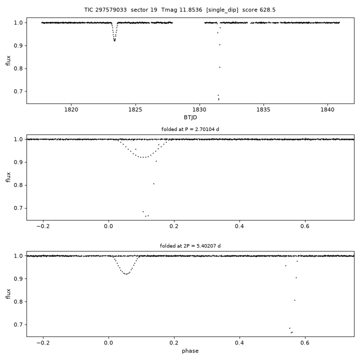 Click to open full size TIC297579033_s0019.png