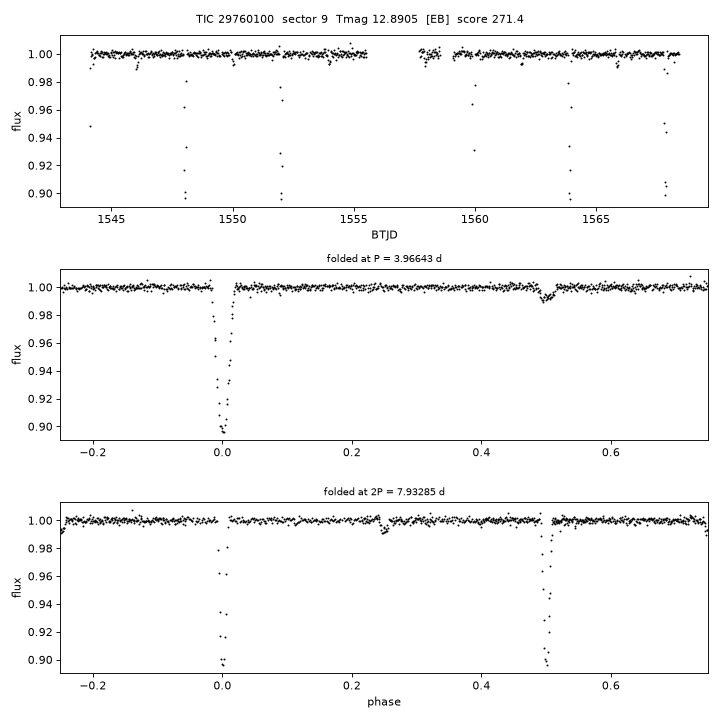 Click to open full size TIC29760100_s0009.png