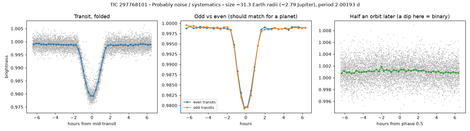 5_planet_check.png