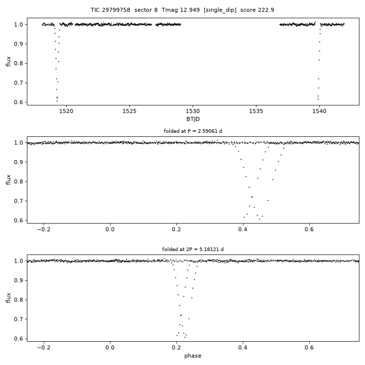 Click to open full size TIC29799758_s0008.png